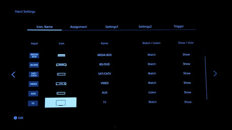 Sfaturi de configurare pentru receiverul AV Sony seria AZ