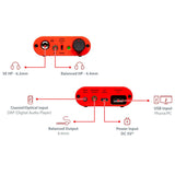 iFi Audio iDSD Diablo - DAC și amplificator de căști