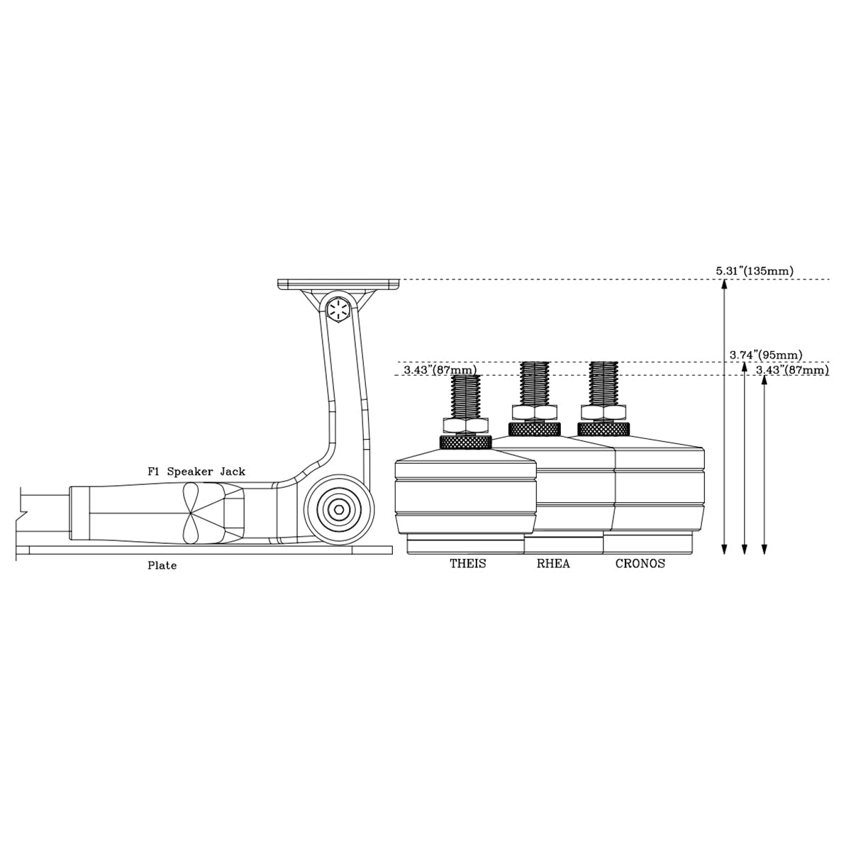 Isoacoustics F1 Speaker Jack - suport pentru boxe de podea