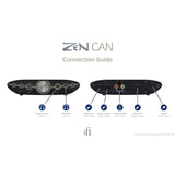 iFi Audio Zen CAN 3 - amplificator de căști